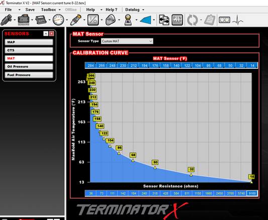 LOW DOLLER MOTORSPORTS Turbo Intake Air Temp Sensor Kit PN: 153302