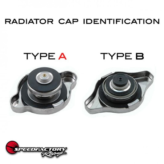 SpeedFactory Radiator Caps